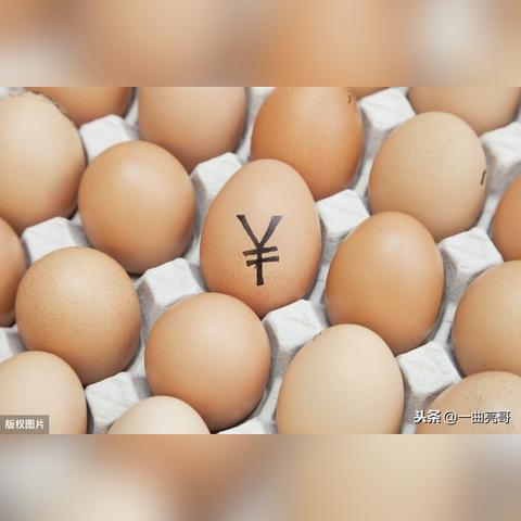北京今日鸡蛋价格走势分析