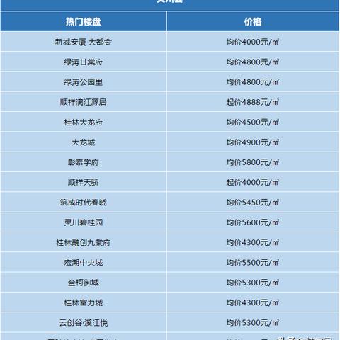 技术服务 第125页