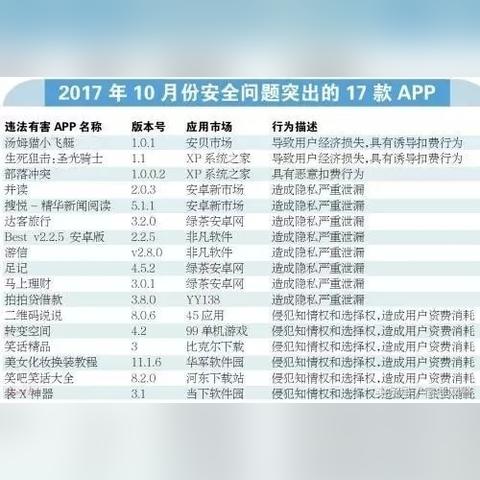 圣光解说，生死狙击最新动态深度剖析