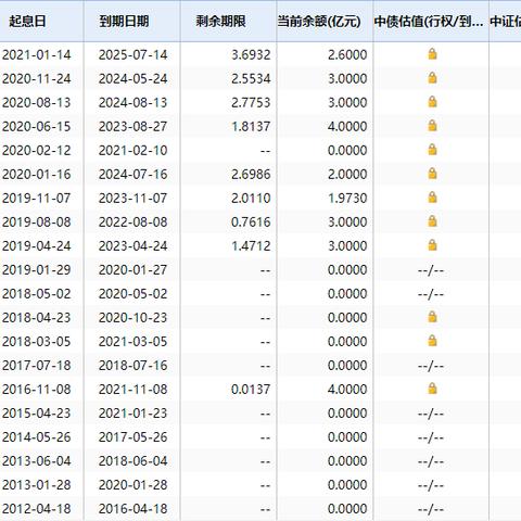 技术服务 第103页