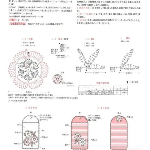 智能控制设备及配件销售 第67页