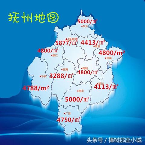 抚州最新房价涨幅解析