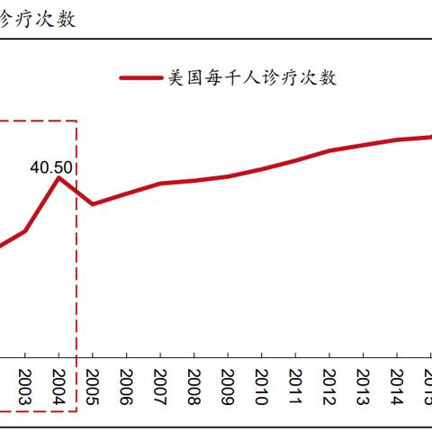 第238页