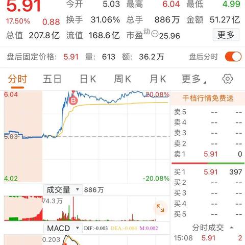 风范股份最新动态与深度解读