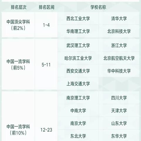 成都航宇创新引领，开启航空产业新篇章