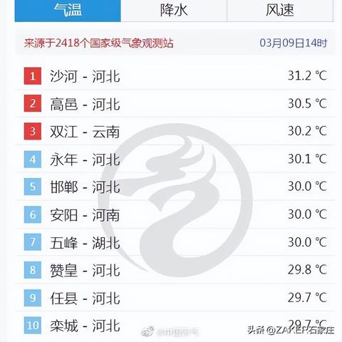 河北省沙河市最新新闻动态报道